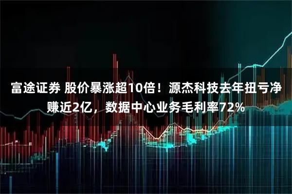 富途证券 股价暴涨超10倍！源杰科技去年扭亏净赚近2亿，数据中心业务毛利率72%